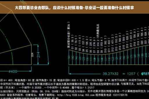 大四想要毕业去部队，应该什么时候准备-毕业证一般要准备什么时候拿