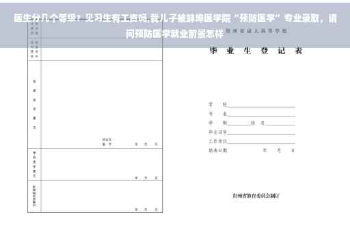 医生分几个等级？见习生有工资吗,我儿子被蚌埠医学院“预防医学”专业录取，请问预防医学就业前景怎样