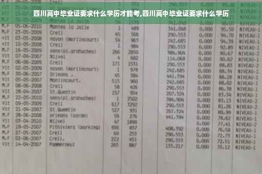 四川高中毕业证要求什么学历才能考,四川高中毕业证要求什么学历