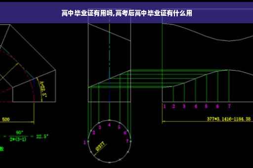高中毕业证有用吗,高考后高中毕业证有什么用