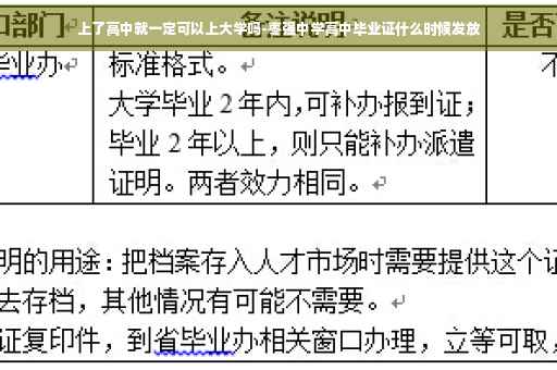 上了高中就一定可以上大学吗-枣强中学高中毕业证什么时候发放