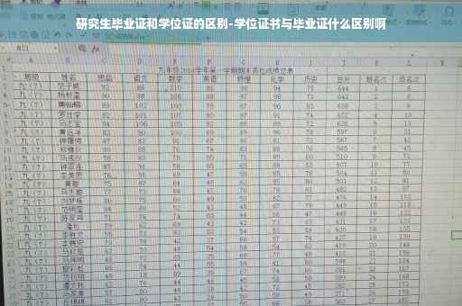研究生毕业证和学位证的区别-学位证书与毕业证什么区别啊