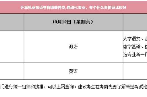 计算机业余证书有哪些种类,自动化专业，考个什么资格证比较好