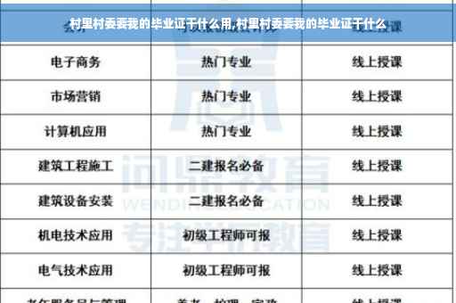 村里村委要我的毕业证干什么用,村里村委要我的毕业证干什么