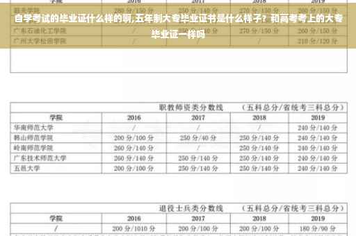 自学考试的毕业证什么样的啊,五年制大专毕业证书是什么样子？和高考考上的大专毕业证一样吗