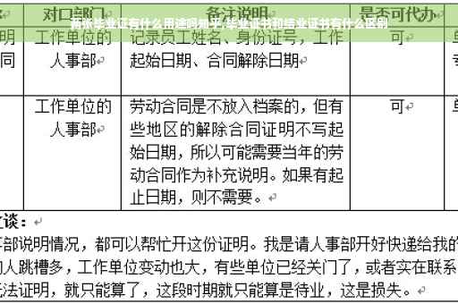 两张毕业证有什么用途吗知乎,毕业证书和结业证书有什么区别