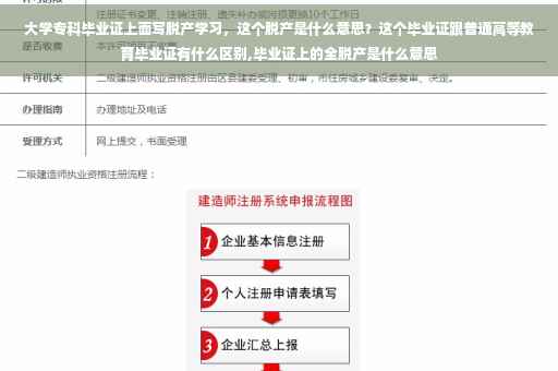 大学专科毕业证上面写脱产学习，这个脱产是什么意思？这个毕业证跟普通高等教育毕业证有什么区别,毕业证上的全脱产是什么意思
