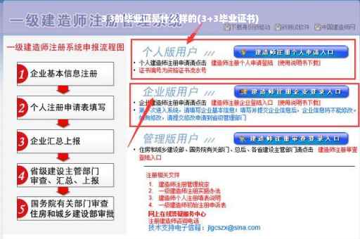 3 3的毕业证是什么样的(3+3毕业证书)