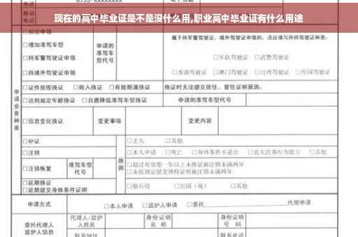 现在的高中毕业证是不是没什么用,职业高中毕业证有什么用途