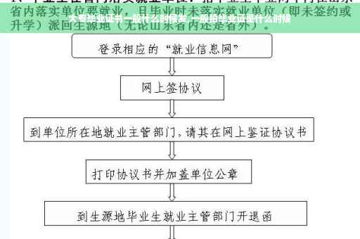 大专毕业证书一般什么时候发,一般拍毕业证是什么时候