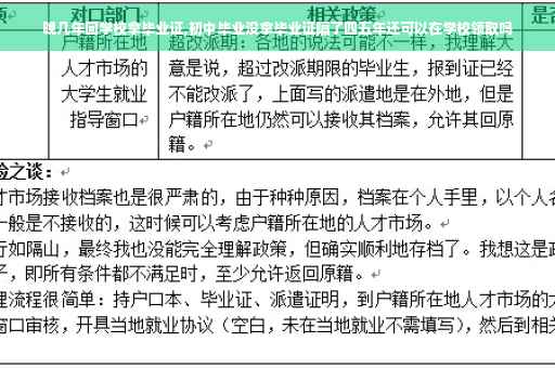 晚几年回学校拿毕业证,初中毕业没拿毕业证隔了四五年还可以在学校领取吗