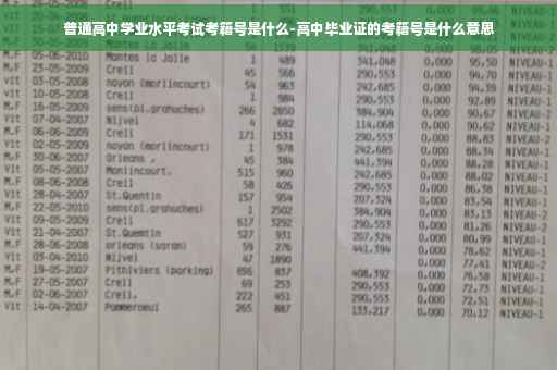 普通高中学业水平考试考籍号是什么-高中毕业证的考籍号是什么意思
