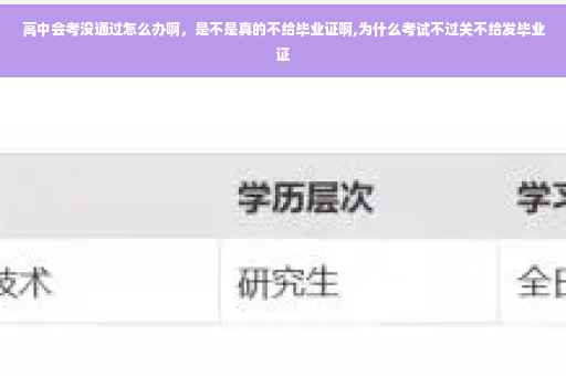 高中会考没通过怎么办啊，是不是真的不给毕业证啊,为什么考试不过关不给发毕业证