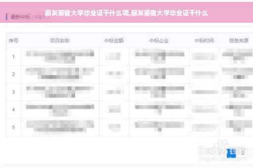 朋友要我大学毕业证干什么呢,朋友要我大学毕业证干什么
