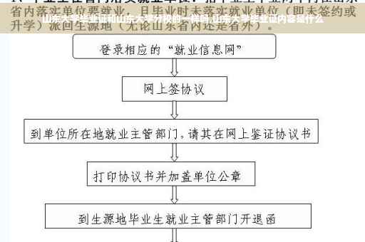 山东大学毕业证和山东大学分校的一样吗,山东大学毕业证内容是什么