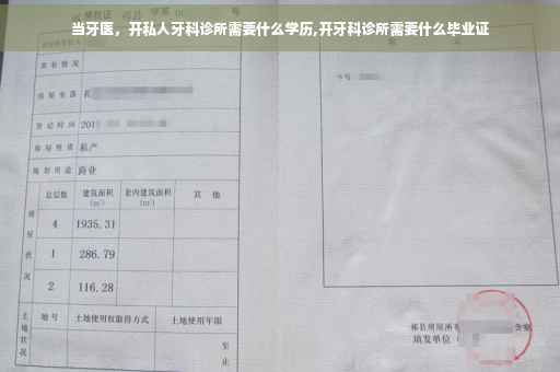 当牙医，开私人牙科诊所需要什么学历,开牙科诊所需要什么毕业证