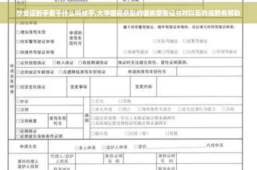 毕业证到手要干什么吗知乎,大学期间获取的哪类荣誉证书对以后的应聘有帮助