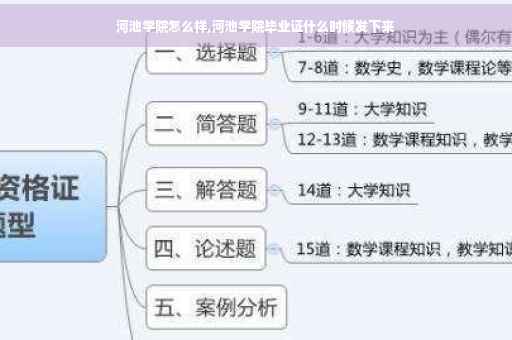 河池学院怎么样,河池学院毕业证什么时候发下来