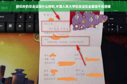 研究所的毕业证是什么样的,中国人民大学毕业证在全国是不是很硬