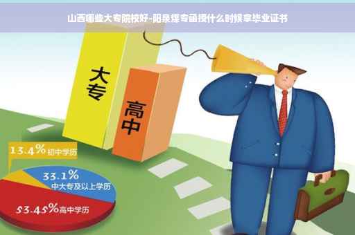 山西哪些大专院校好-阳泉煤专函授什么时候拿毕业证书