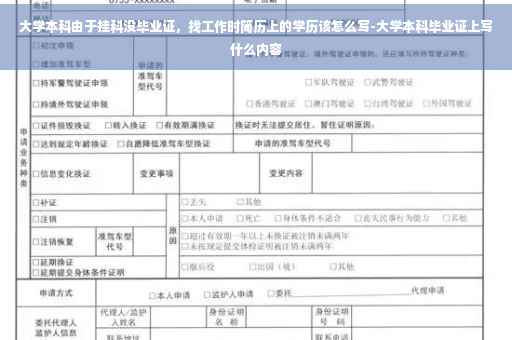 大学本科由于挂科没毕业证，找工作时简历上的学历该怎么写-大学本科毕业证上写什么内容