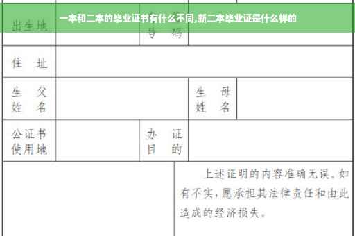 一本和二本的毕业证书有什么不同,新二本毕业证是什么样的