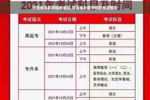 河北省中职学校毕业证,河北省中职学校毕业证图片