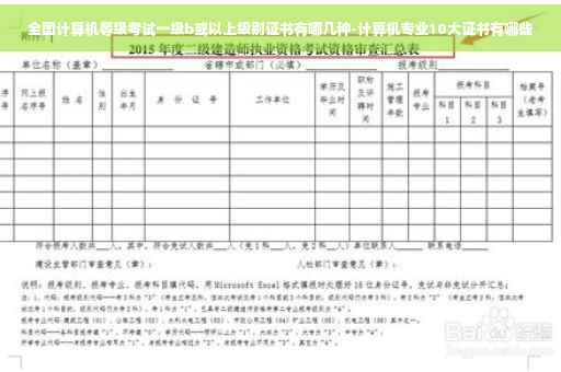 全国计算机等级考试一级b或以上级别证书有哪几种-计算机专业10大证书有哪些