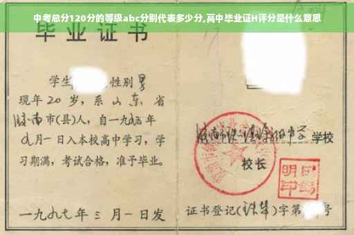 中考总分120分的等级abc分别代表多少分,高中毕业证H评分是什么意思