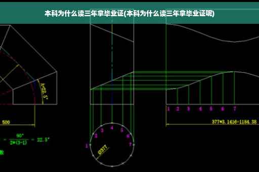 本科为什么读三年拿毕业证(本科为什么读三年拿毕业证呢)