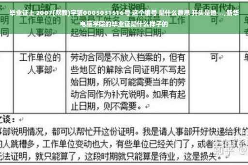 毕业证上 2007(双教)字第0005031516号 这个编号 是什么意思 开头是地 ...,新华电脑学院的毕业证是什么样子的