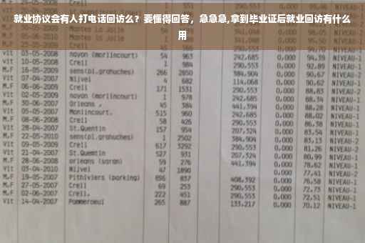 就业协议会有人打电话回访么？要懂得回答，急急急,拿到毕业证后就业回访有什么用