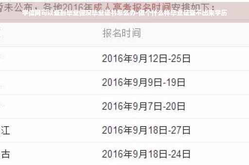学信网可以查到毕业但没毕业证书怎么办-做个什么样毕业证查不出来学历