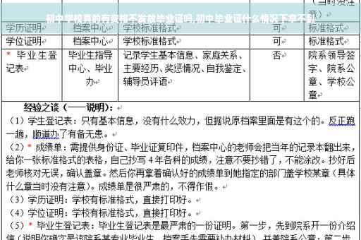 初中学校真的有资格不发放毕业证吗,初中毕业证什么情况下拿不到