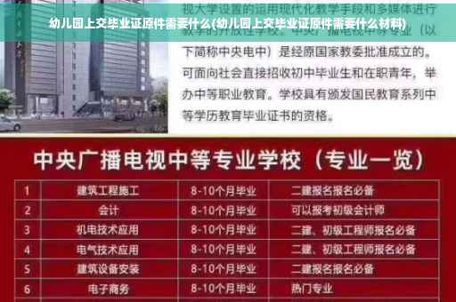 幼儿园上交毕业证原件需要什么(幼儿园上交毕业证原件需要什么材料)