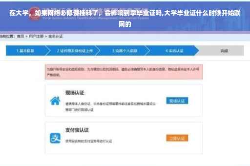 在大学，如果网络必修课挂科了，会影响到拿毕业证吗,大学毕业证什么时候开始联网的