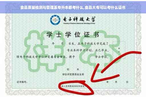 食品质量检测与管理系专升本都考什么,食品大专可以考什么证书