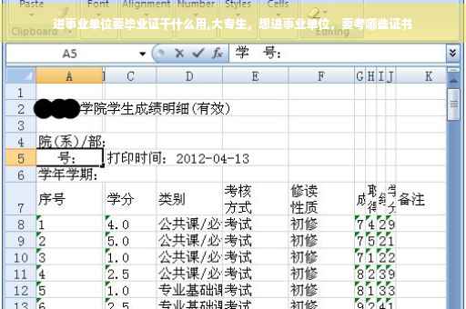 进事业单位要毕业证干什么用,大专生，想进事业单位，要考哪些证书
