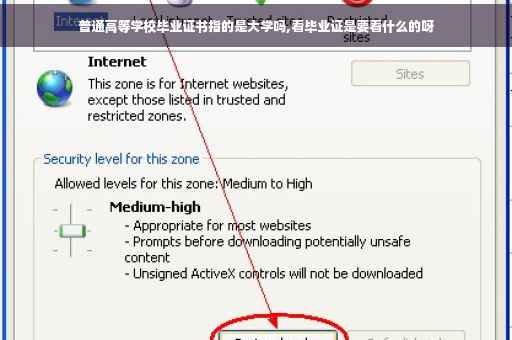 普通高等学校毕业证书指的是大学吗,看毕业证是要看什么的呀