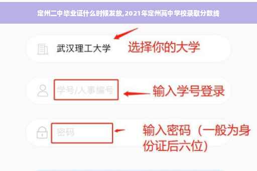 定州二中毕业证什么时候发放,2021年定州高中学校录取分数线