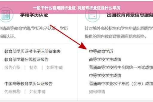 一般干什么能用到毕业证-高起专毕业证是什么学历