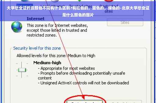 大学毕业证的皮颜色不同有什么区别?有红色的，蓝色的，绿色的-北京大学毕业证是什么颜色的图片