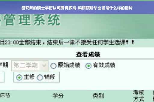 研究所的硕士学历认可度有多高-科研院所毕业证是什么样的图片