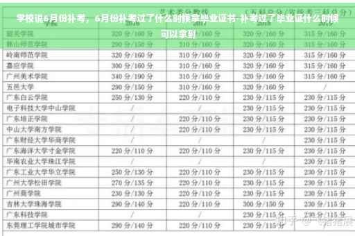 学校说6月份补考，6月份补考过了什么时候拿毕业证书-补考过了毕业证什么时候可以拿到