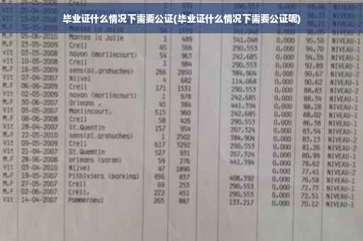 毕业证什么情况下需要公证(毕业证什么情况下需要公证呢)