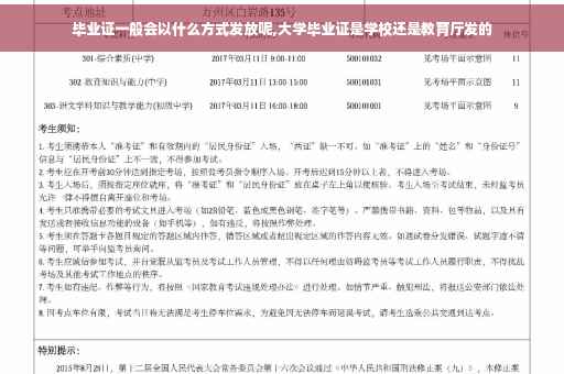毕业证一般会以什么方式发放呢,大学毕业证是学校还是教育厅发的