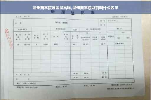 温州商学院含金量高吗,温州商学院以前叫什么名字