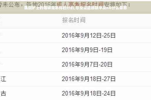 医院护士的等级是怎样划分的,毕业证底部数字及n0什么意思