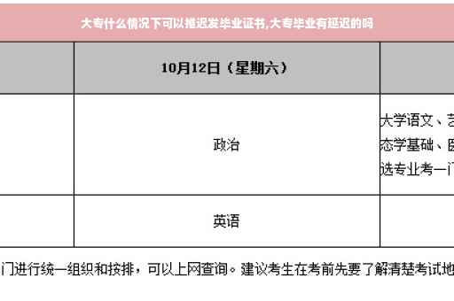 大专什么情况下可以推迟发毕业证书,大专毕业有延迟的吗