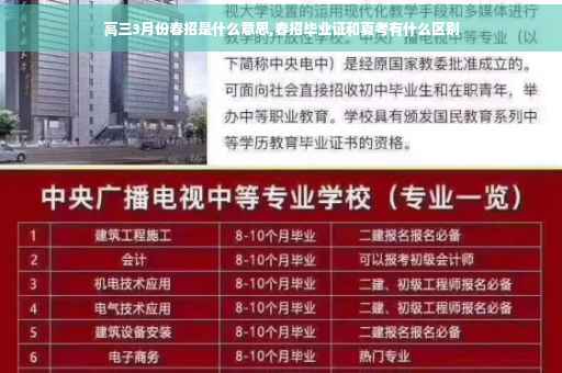 高三3月份春招是什么意思,春招毕业证和夏考有什么区别